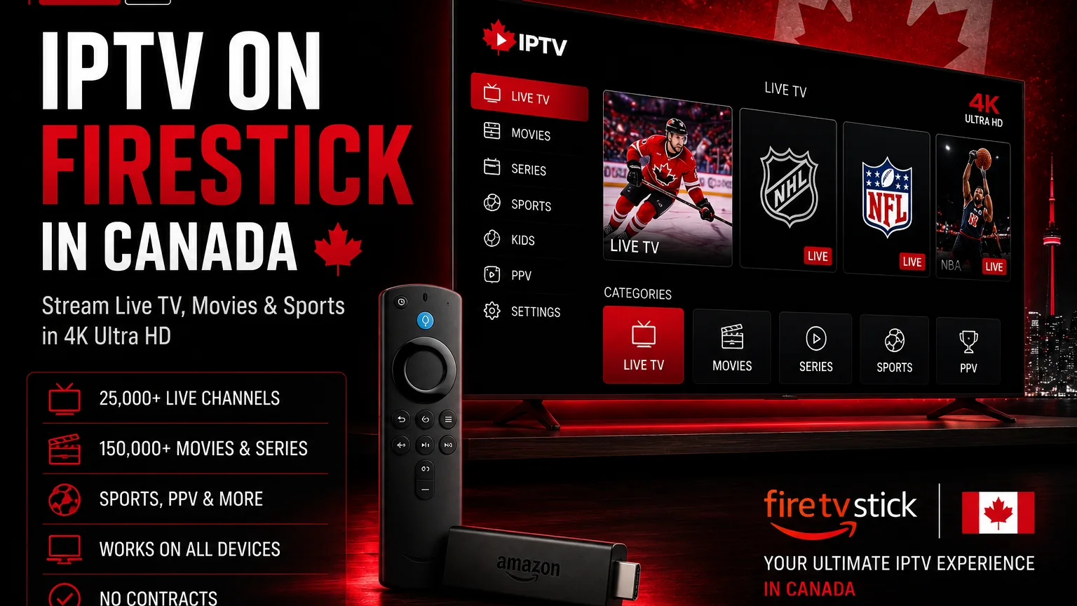 IPTV on Amazon Firestick in Canada